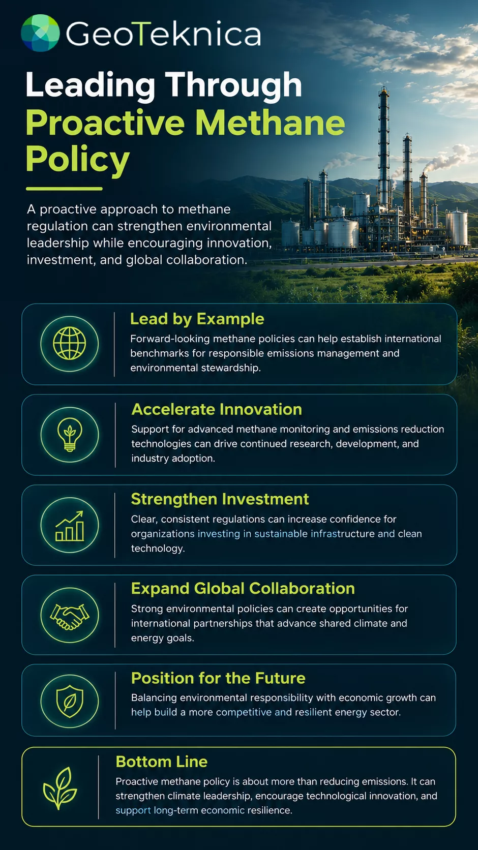 Infographic on proactive methane policy with steps for future US methane policy, including investment and global collaboration.