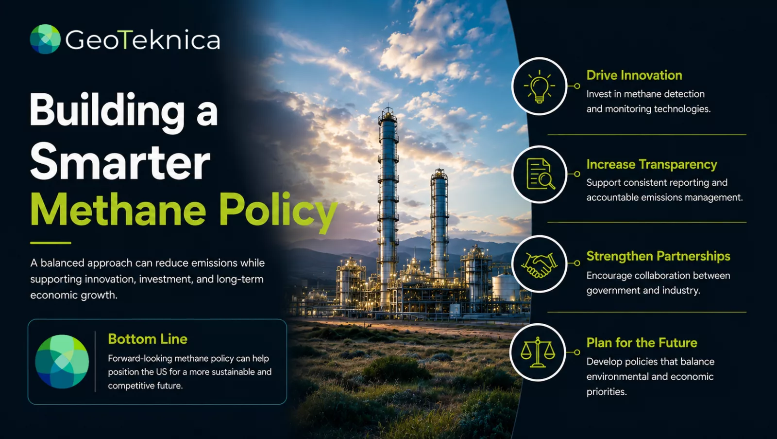Oil refinery at sunset with text on future US methane policy strategies and benefits.