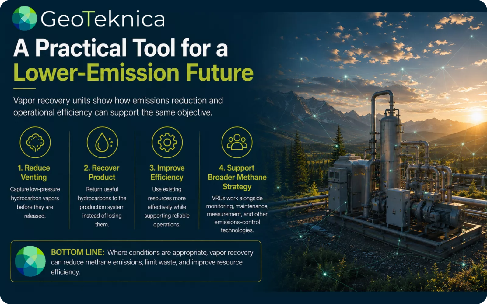 Vapor recovery unit infographic highlighting emission reduction and efficiency benefits in a scenic industrial setting.