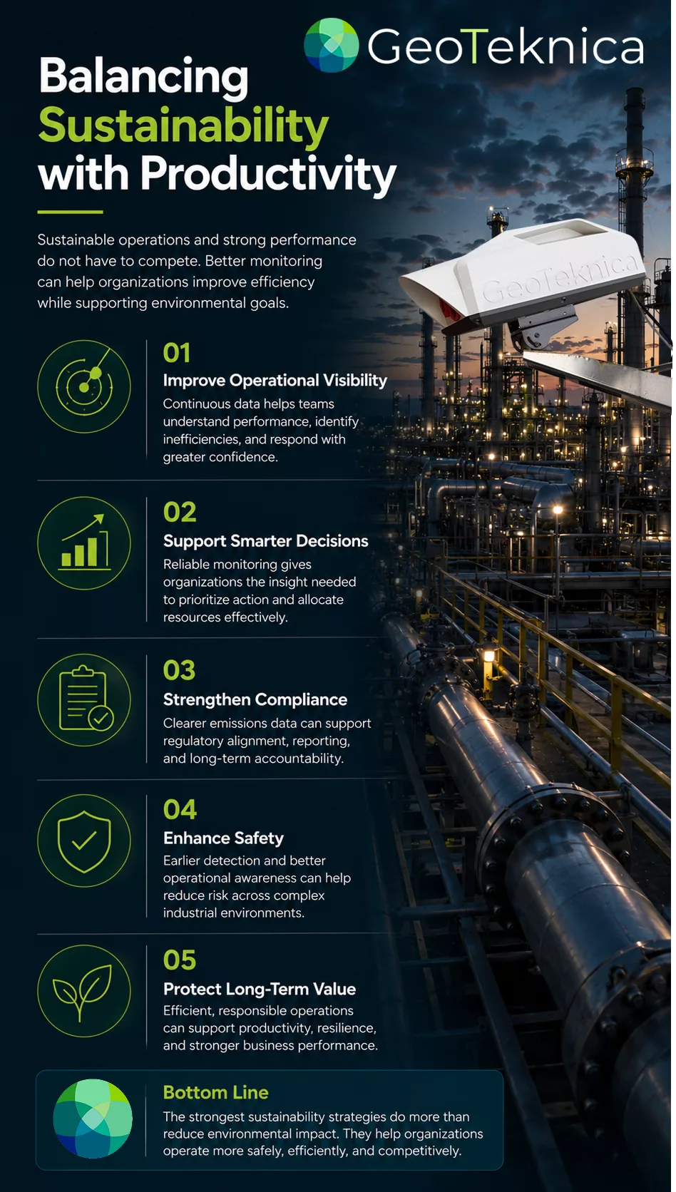 Infographic on sustainable oil and gas operations highlighting strategies for balancing sustainability with productivity.