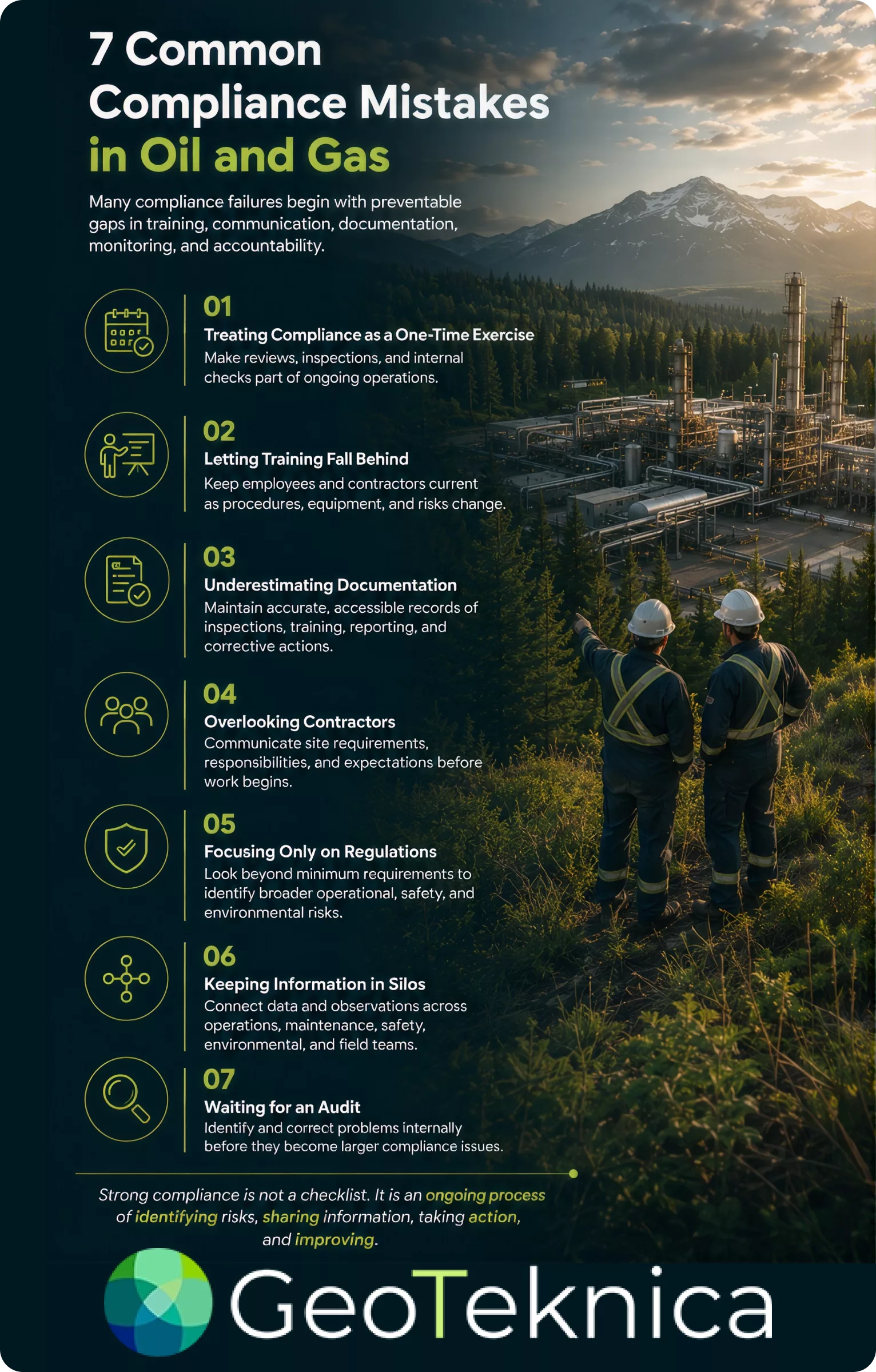 Infographic listing 7 compliance mistakes in oil and gas operations by GeoTeknica, highlighting key areas to improve compliance.