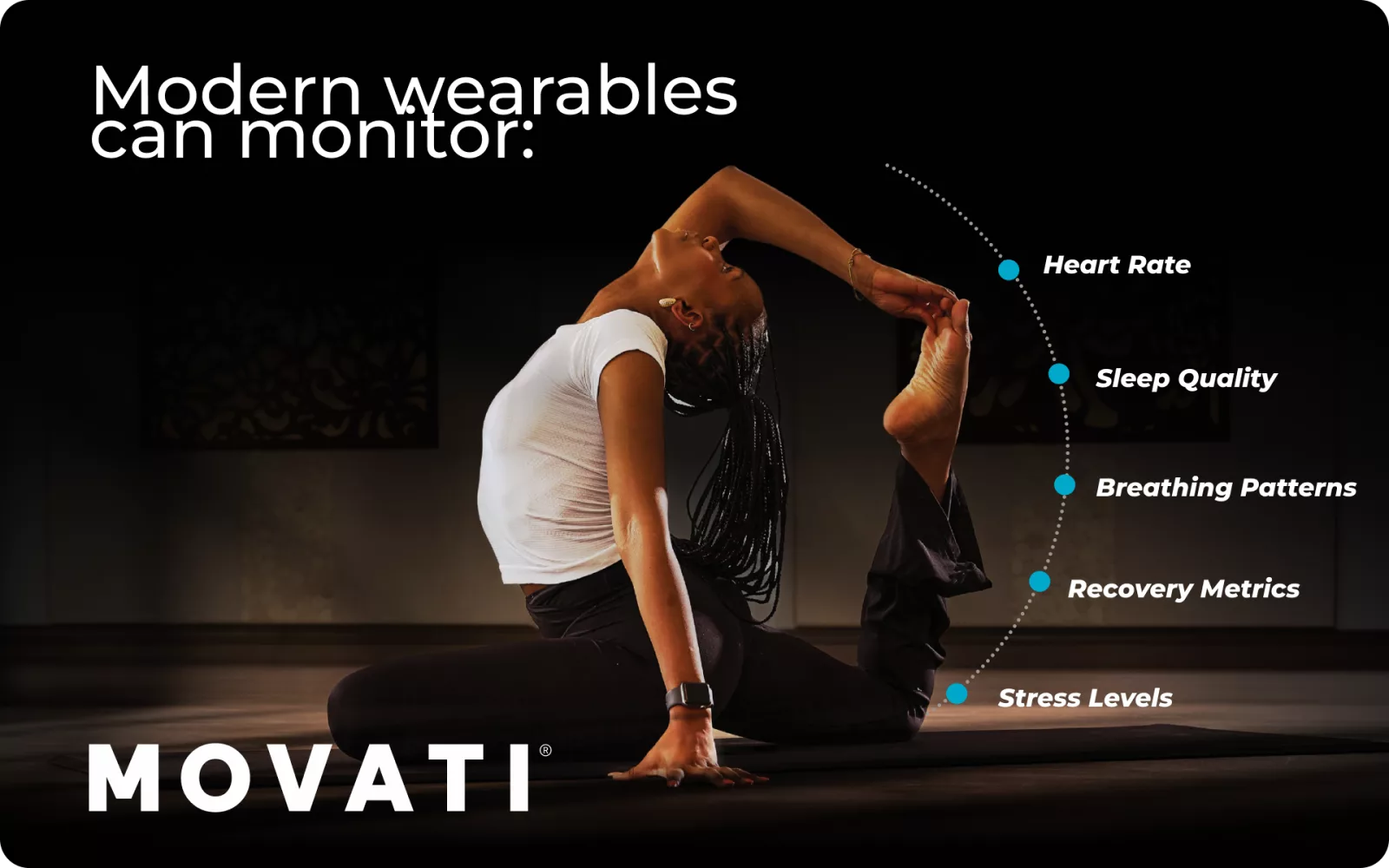 Person practicing yoga with wearable technology monitoring fitness metrics, illustrating technology in workouts.
