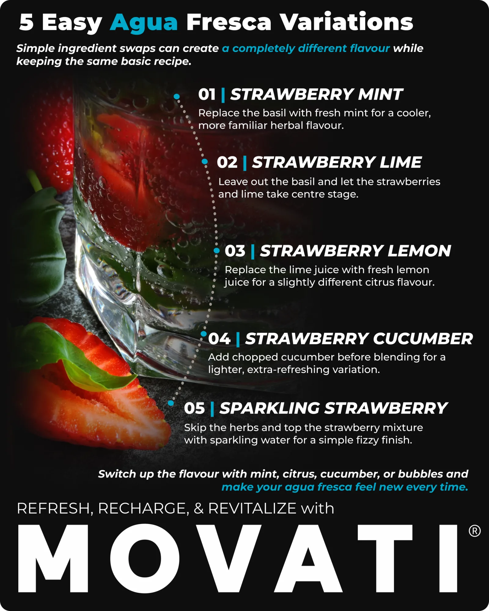 Five variations of agua fresca recipes with strawberry, mint, lime, lemon, cucumber, and sparkling water.