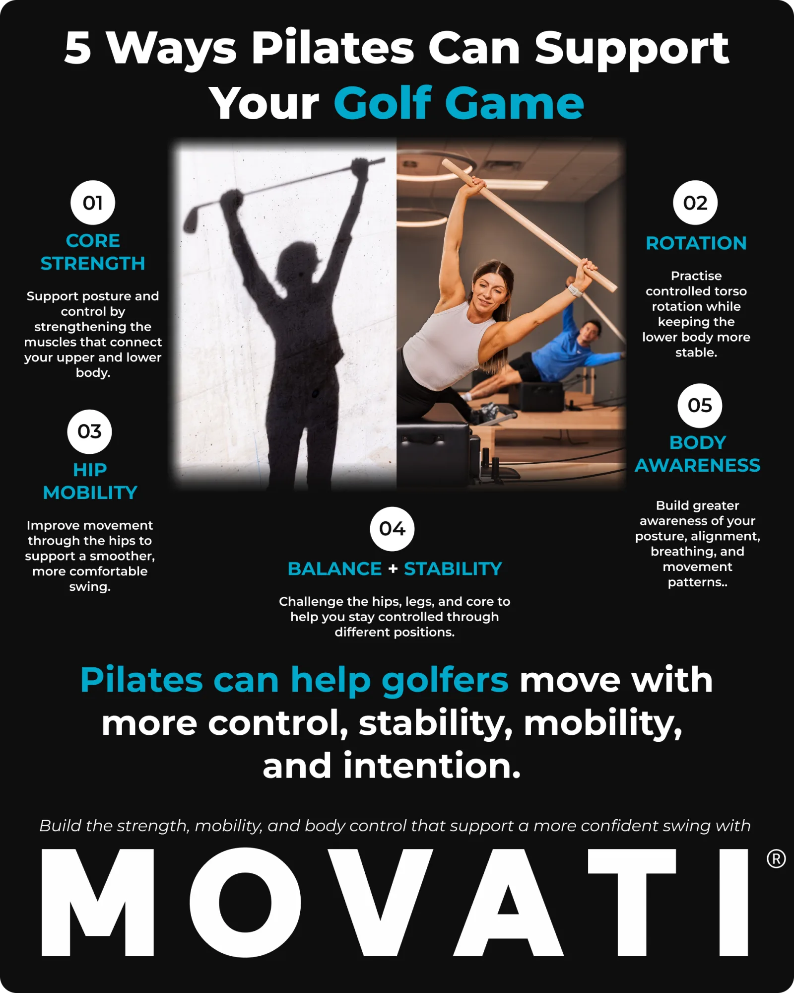 Pilates exercises enhance your golf game by improving core strength, rotation, hip mobility, balance, and body awareness.