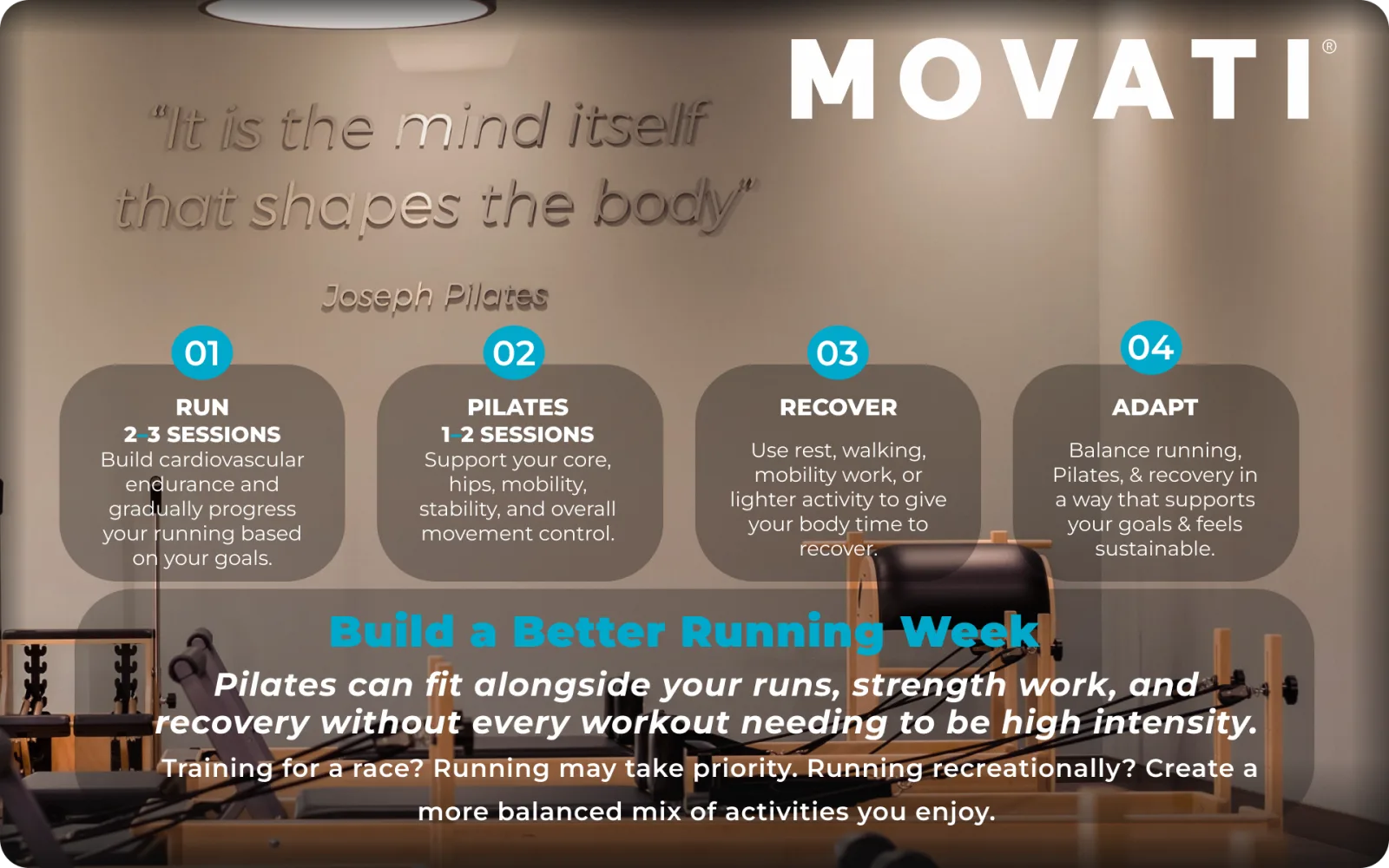 Pilates for runners infographic outlining benefits like cardiovascular support, core strength, mobility, and balance.