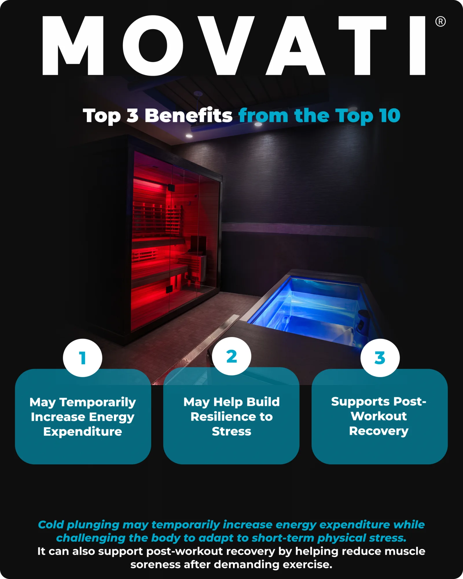 Cold plunge therapy benefits infographic highlighting energy expenditure, stress resilience, and post-workout recovery.