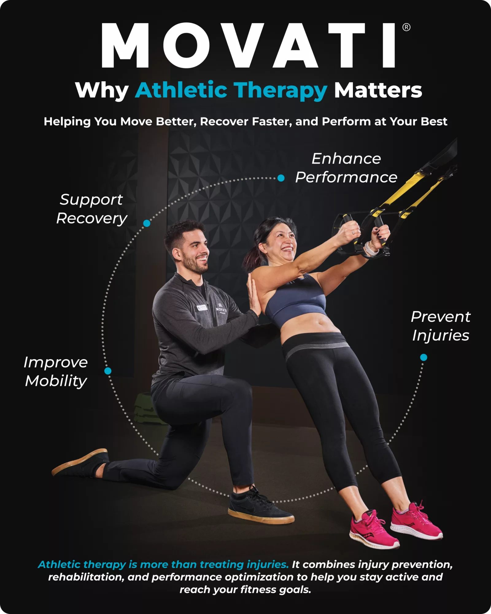 Athletic Therapy MOVATI: Two people exercising with suspension trainers, focusing on injury prevention and recovery.