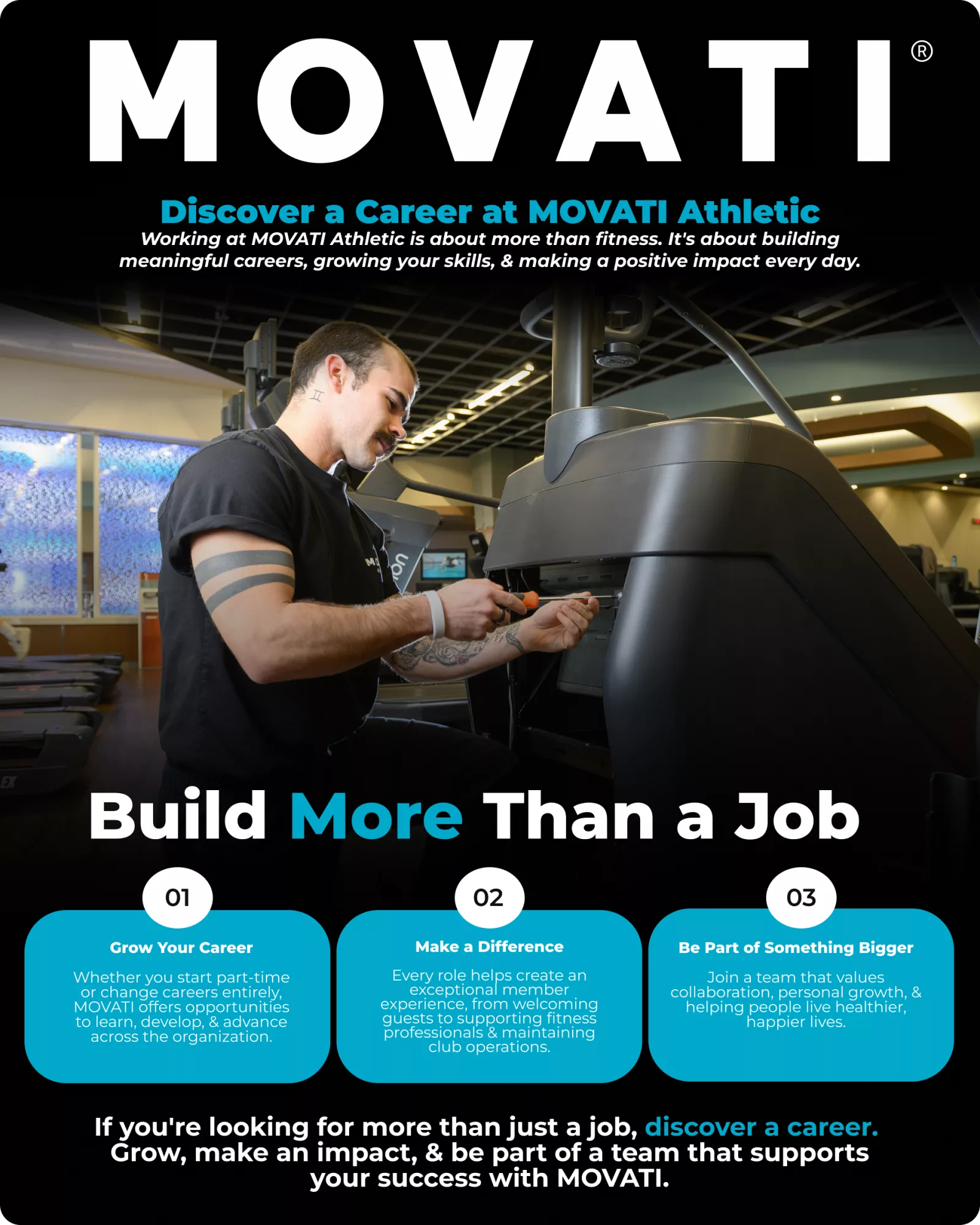 Man adjusting gym equipment, showcasing career opportunities at MOVATI, highlighting life at MOVATI fitness center.