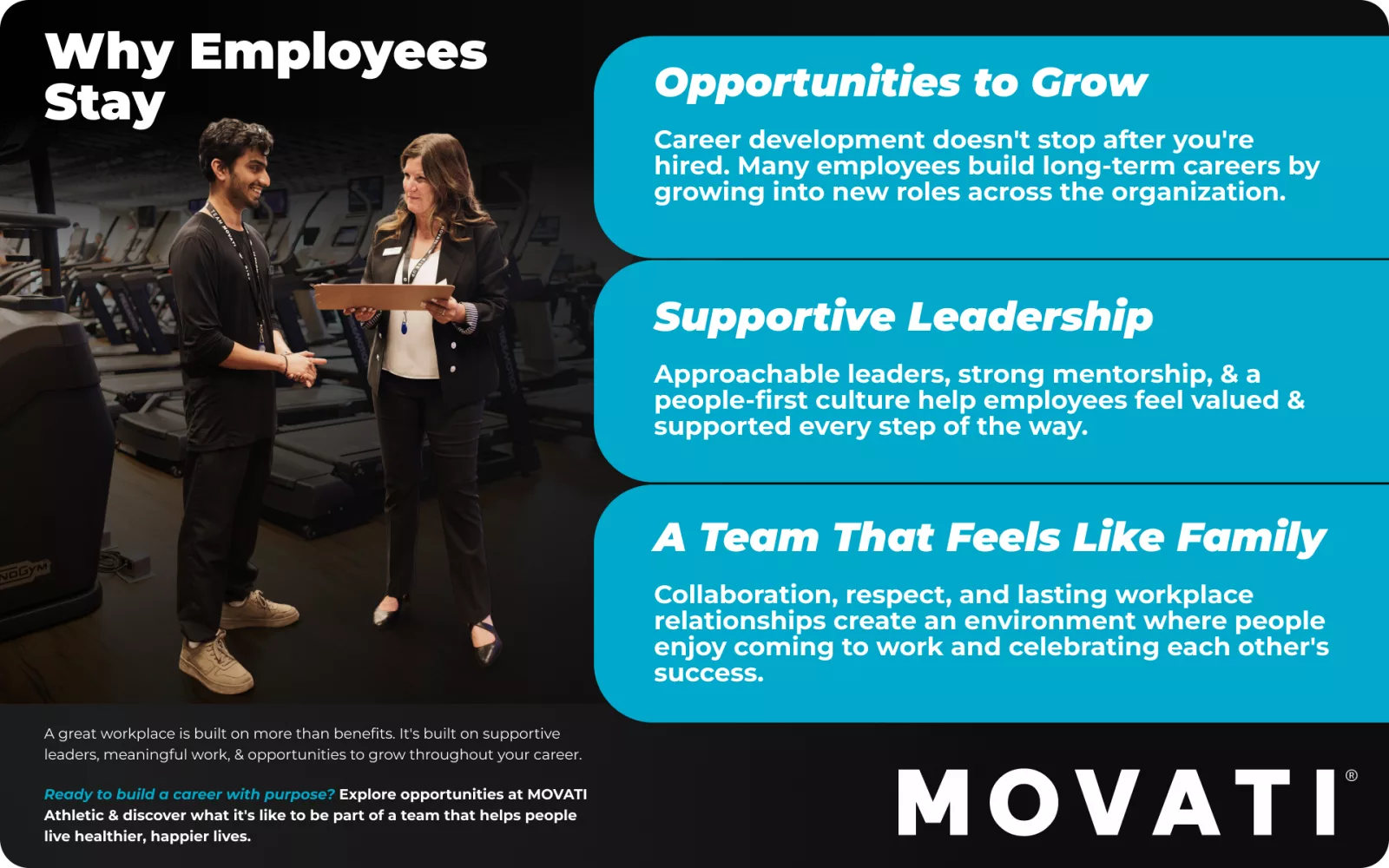 Employee and manager discussing career growth at MOVATI with supportive leadership highlights.