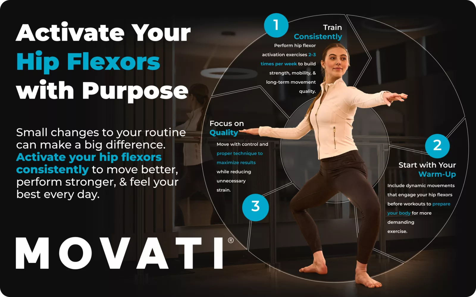 Woman demonstrating a hip flexor stretch to activate your hip flexors effectively at MOVATI Athletic.