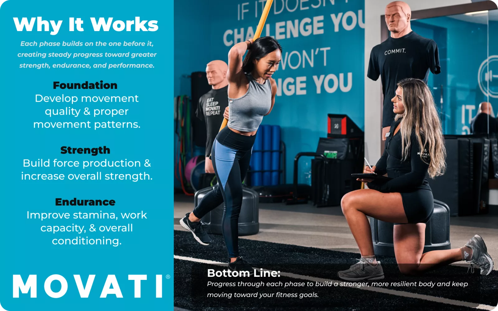 Woman exercising with a trainer in a gym, illustrating different phases of training.