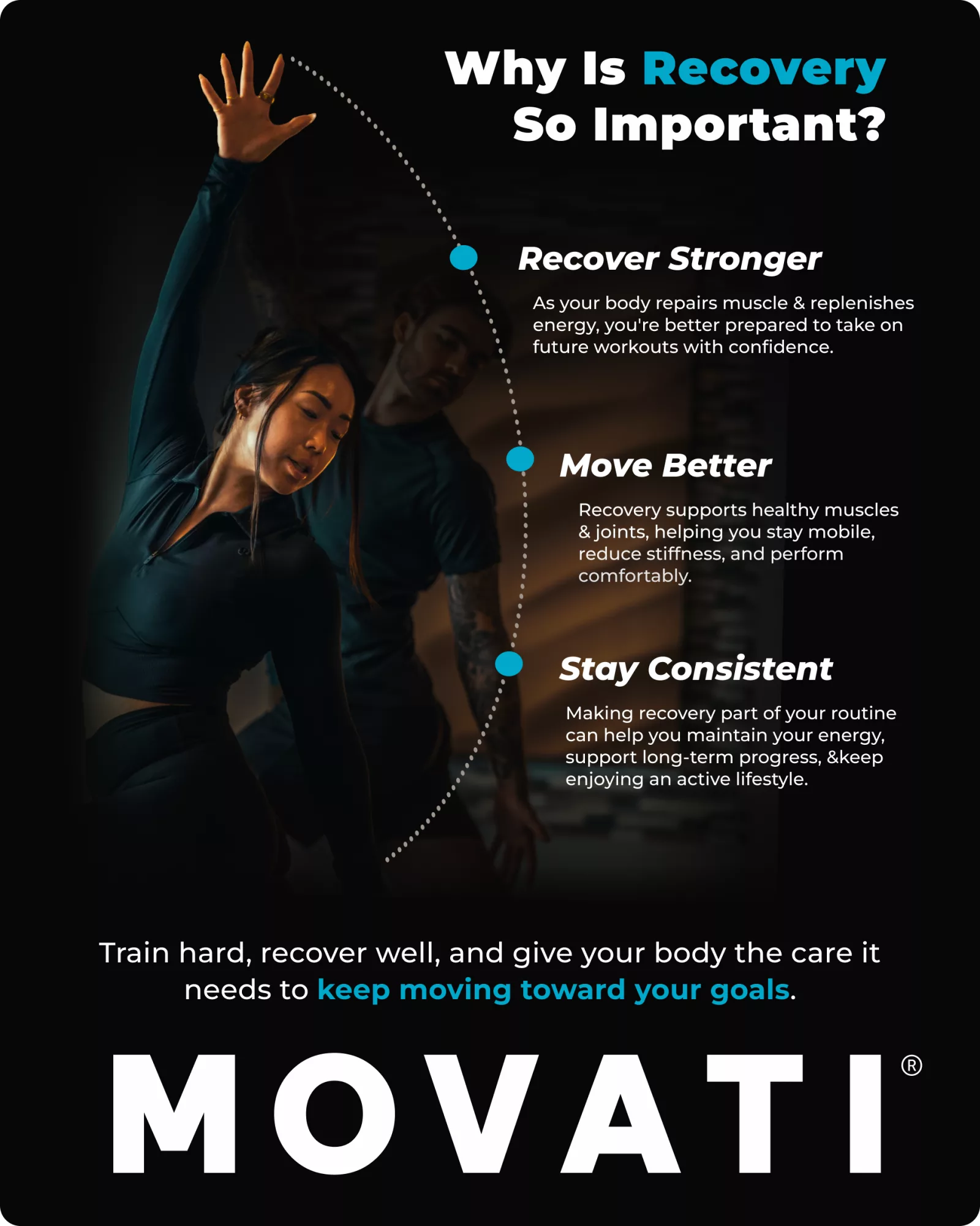 Woman practicing yoga with text highlighting the importance of recovery training for strength, mobility, and consistency.