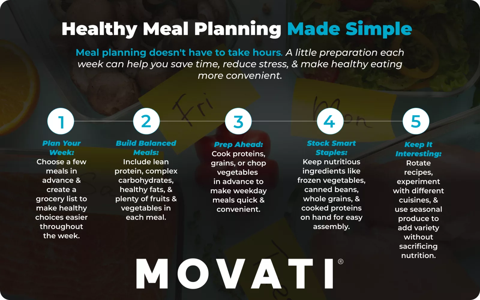 Healthy Meal Planning infographic with five practical tips for efficient and balanced meal preparation.