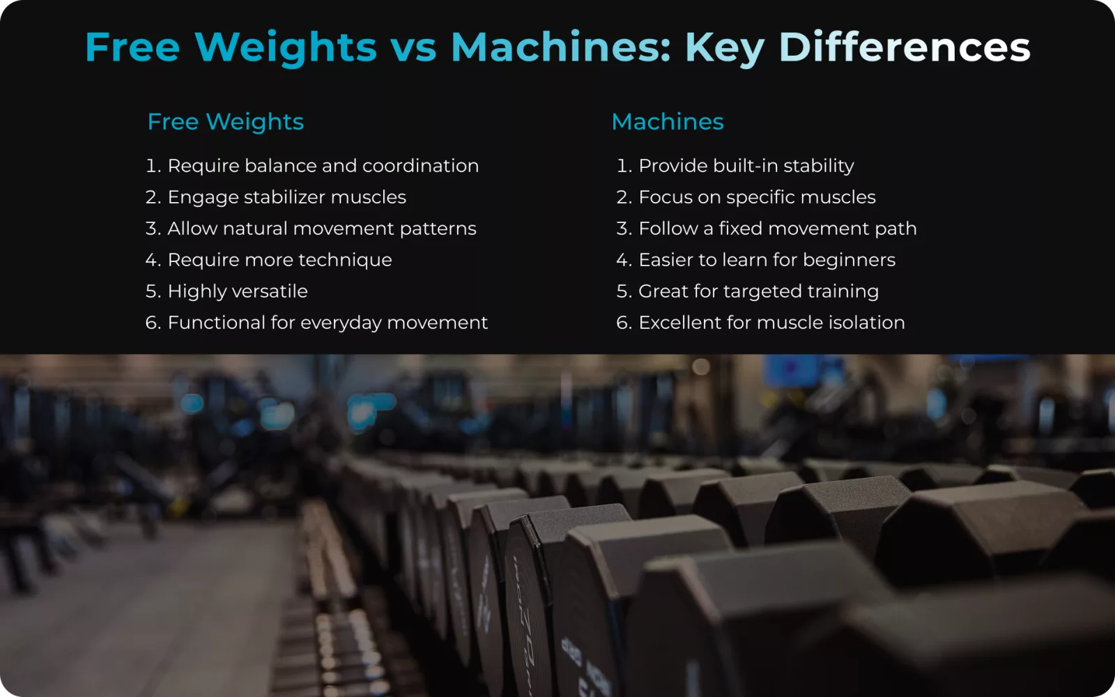 Free weights vs machines comparison chart highlighting key differences in fitness benefits and usage.