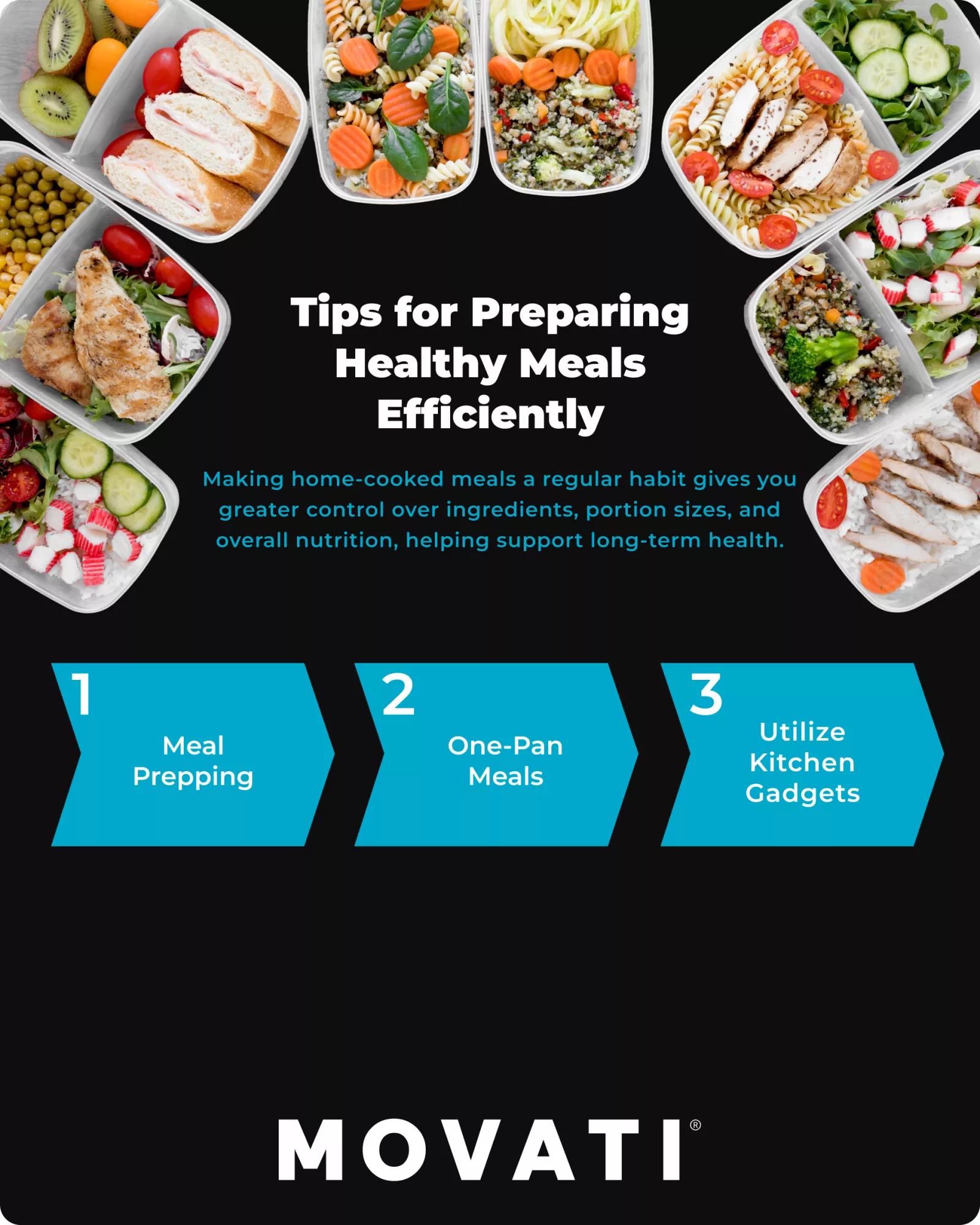 Assorted healthy meals for dinner in containers with tips for efficient preparation.