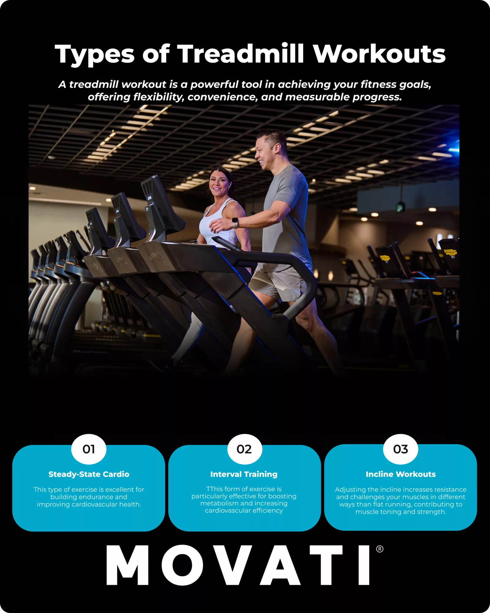 Couple enjoying a treadmill workout at a gym, highlighting types of treadmill exercises for fitness goals.