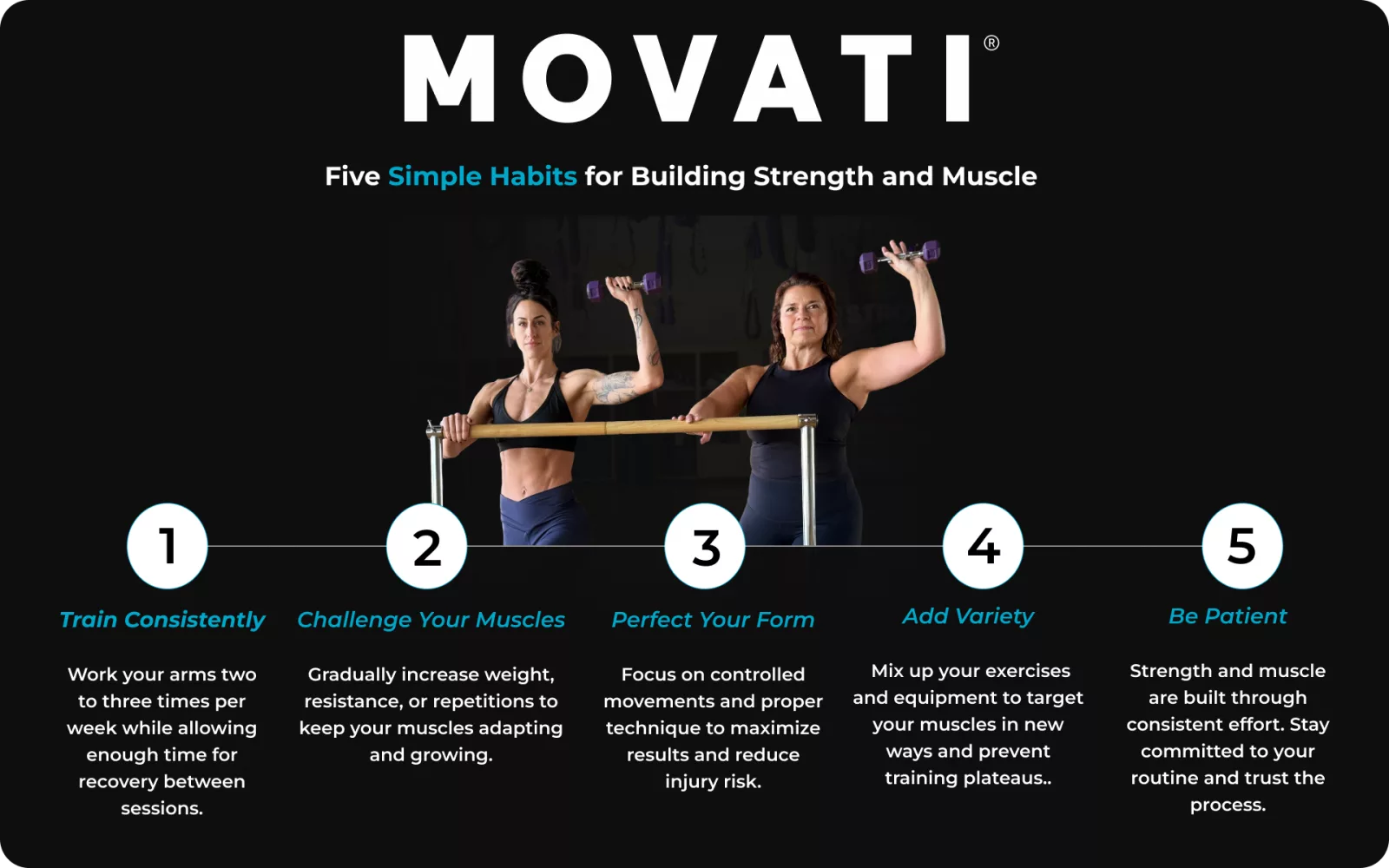Two women performing arm workouts with dumbbells, illustrating strength-building techniques.
