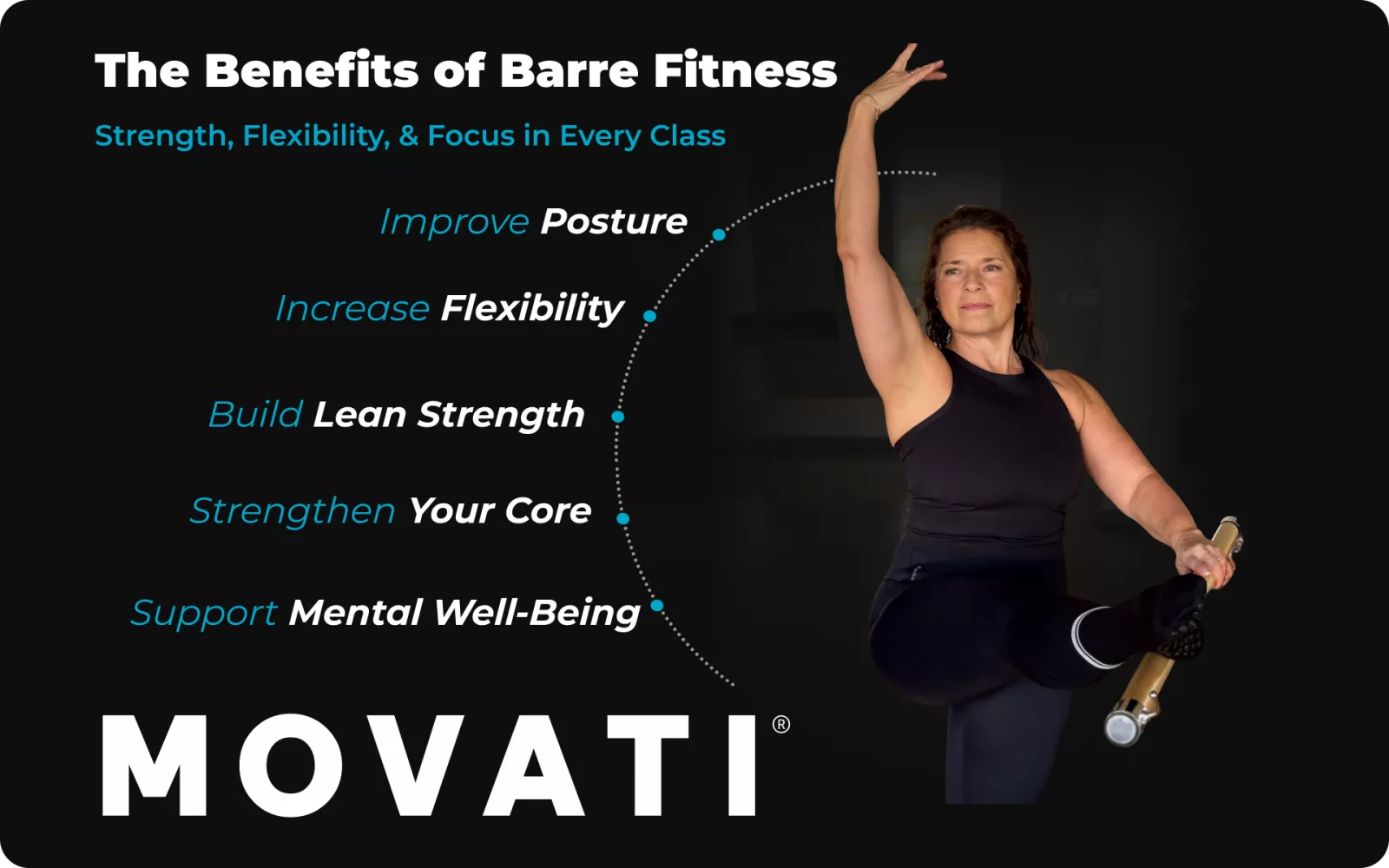 Woman practicing barre classes with benefits listed: posture, flexibility, strength, core, mental well-being.