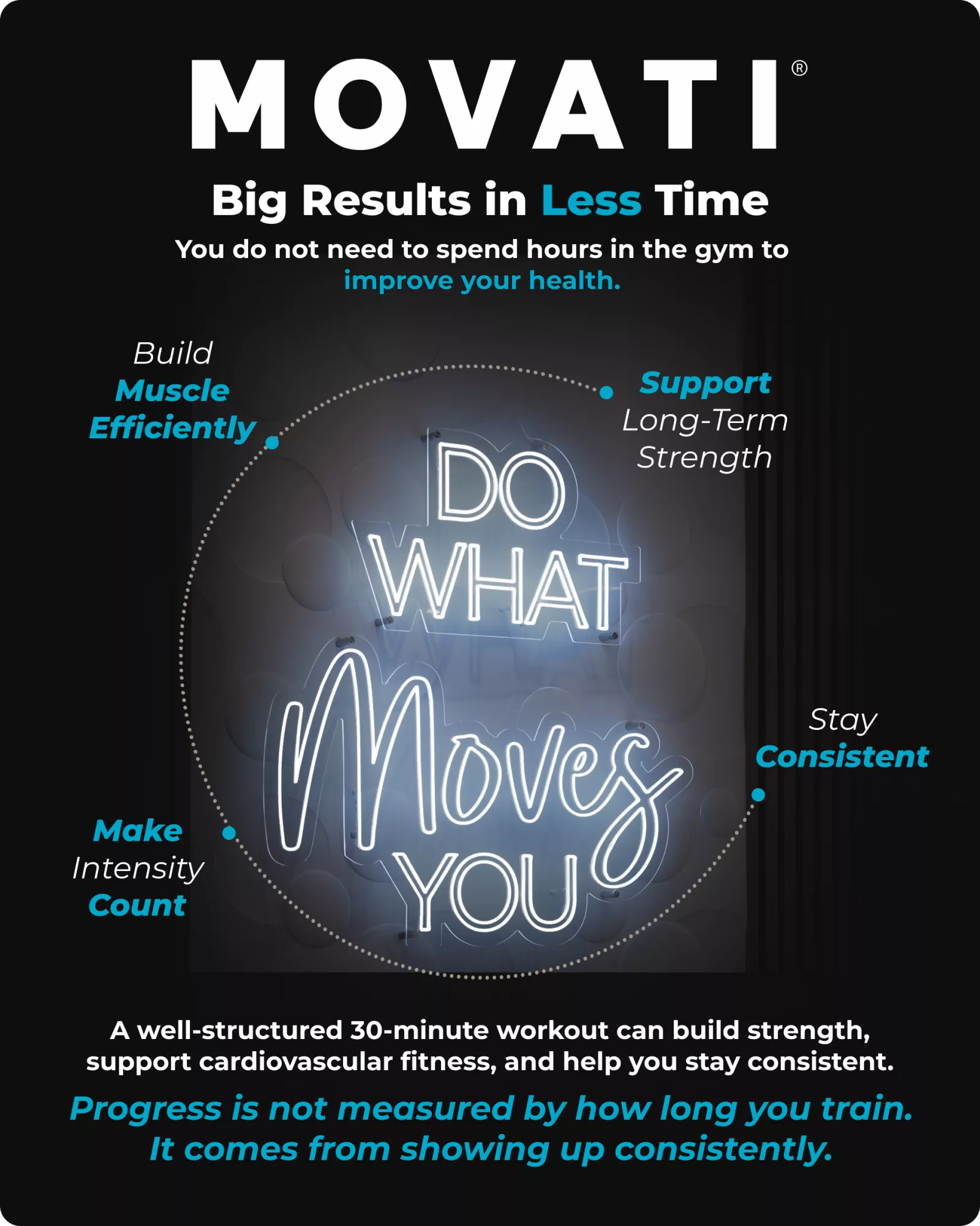 Neon sign reading "Do What Moves You" promoting benefits of a 30 minute workout for strength and consistency.
