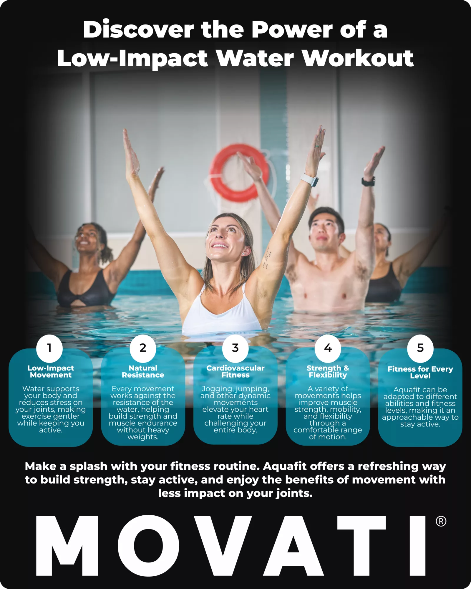 Aquafit class with participants exercising in a pool, highlighting low-impact water workout benefits.