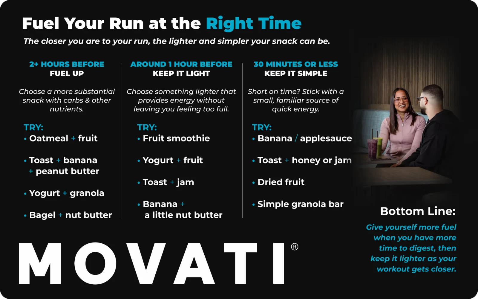 Tips for choosing the best pre run snacks, including oatmeal, yogurt, and bananas, to fuel your run effectively.