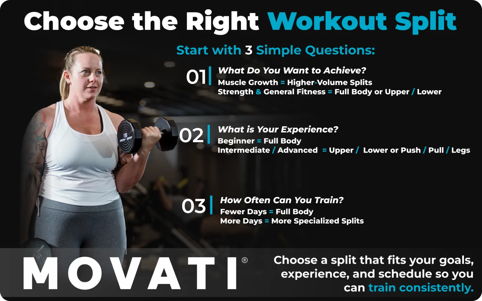 Woman lifting dumbbell in gym with workout split guide, highlighting goals, experience, and training frequency.
