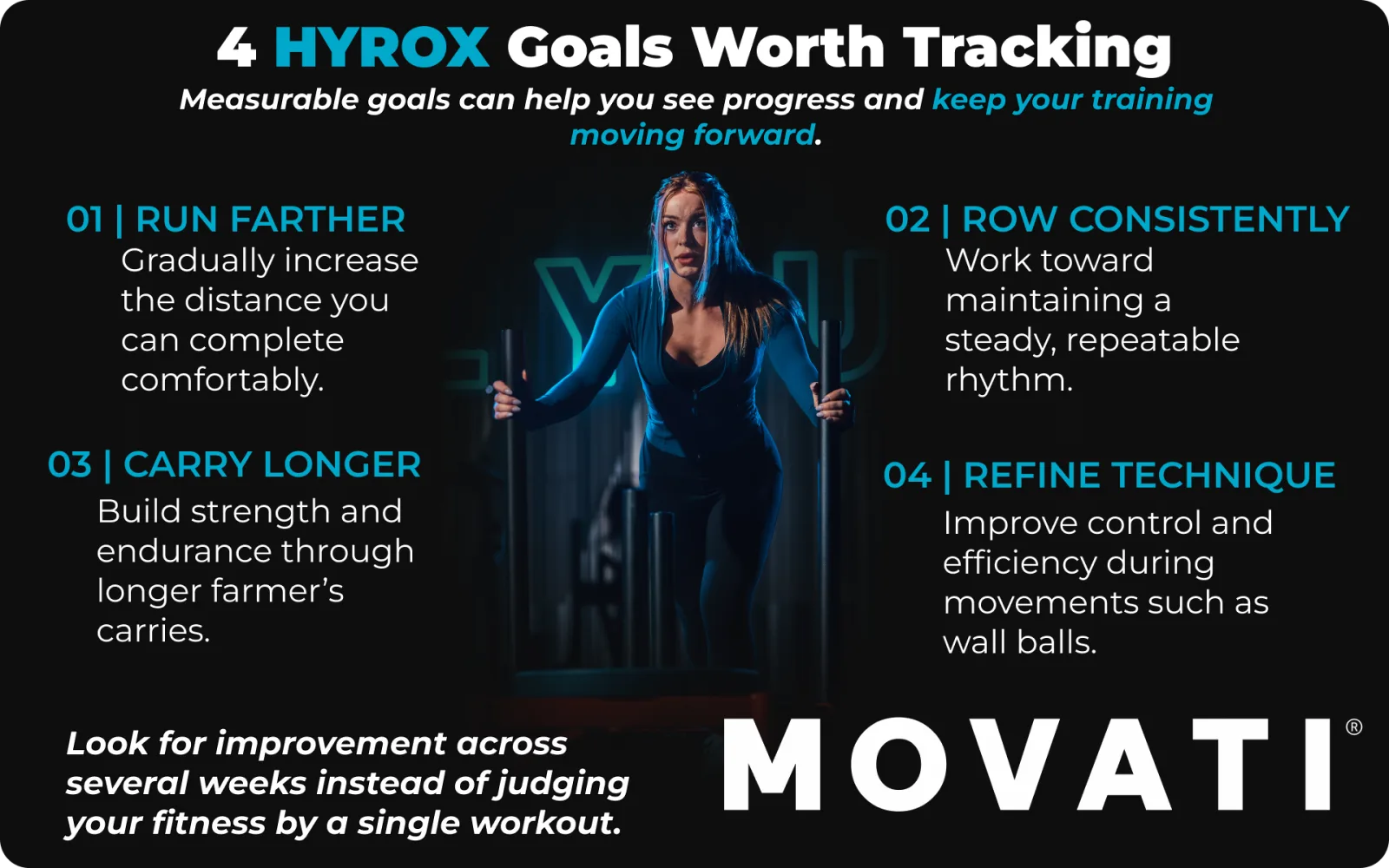 Woman exercising indoors with text overlay on Hyrox training tips and goals for improved performance.