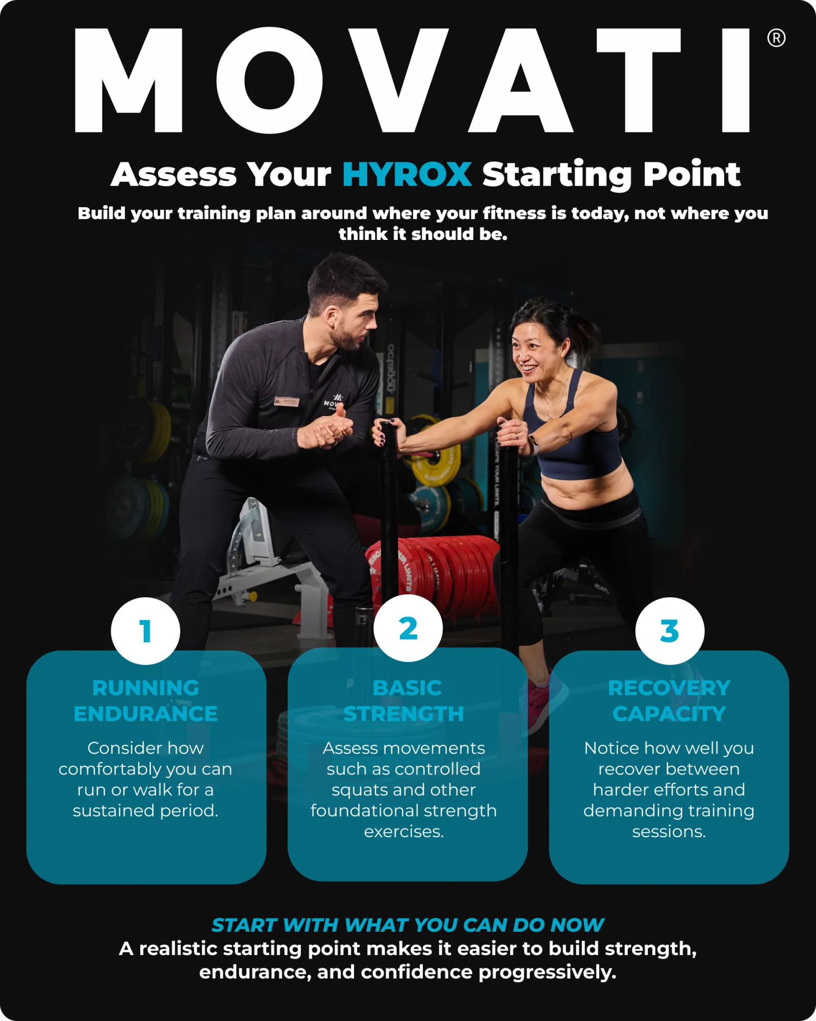 Hyrox Prep: Trainers demonstrate exercises for building endurance, strength, and recovery for HYROX competition preparation.