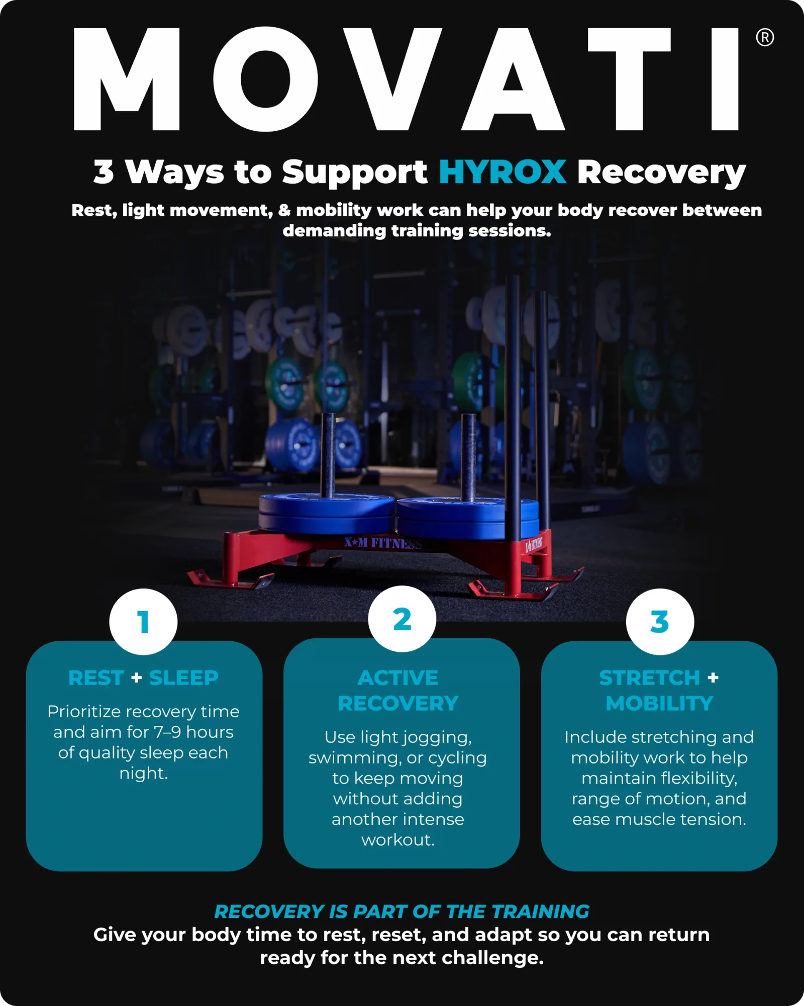 3 ways to support HYROX Recovery: rest and sleep, active recovery with light exercise, and stretch and mobility work.