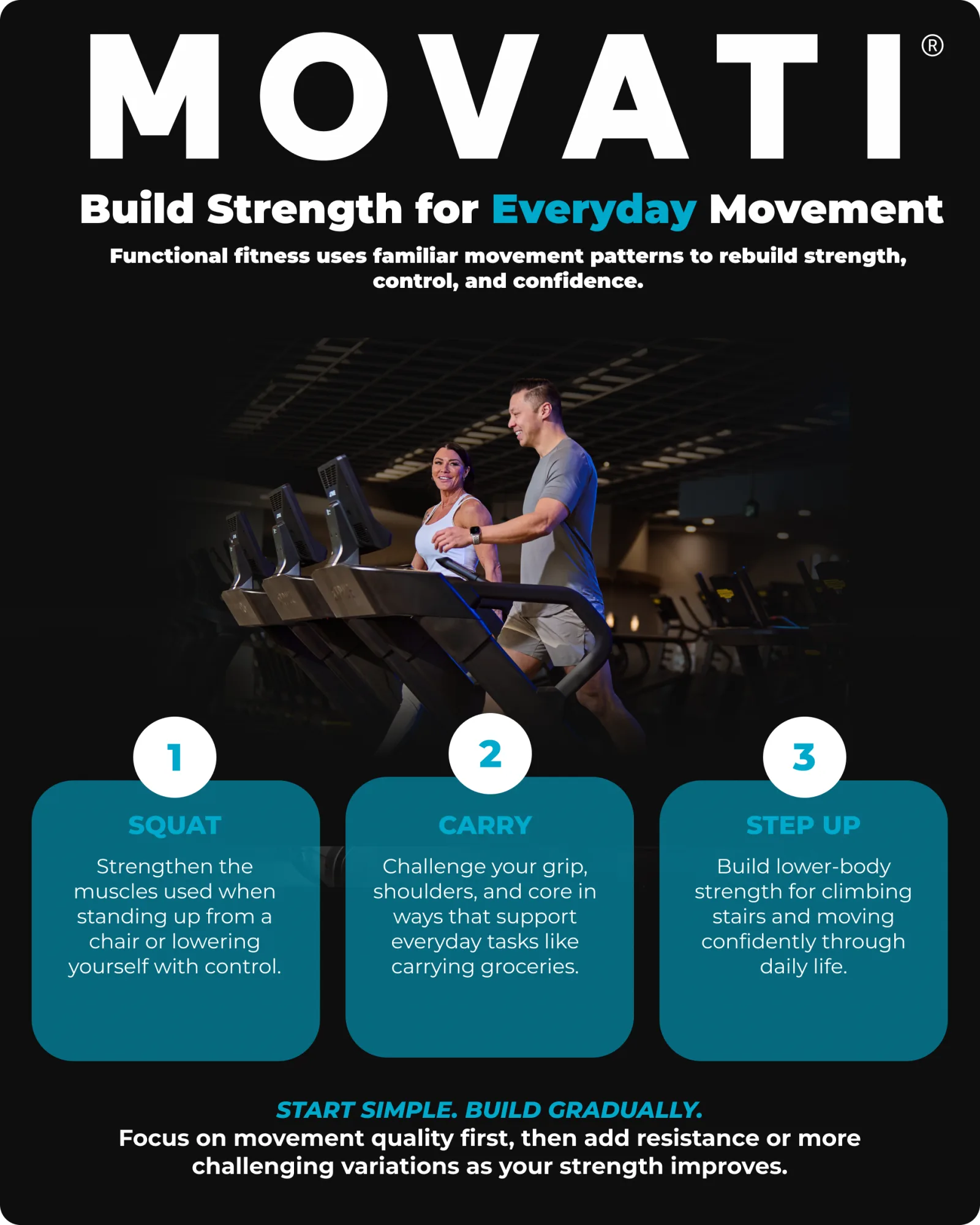 Functional Fitness Training tips for building strength and confidence with squats, carrying, and step-ups.