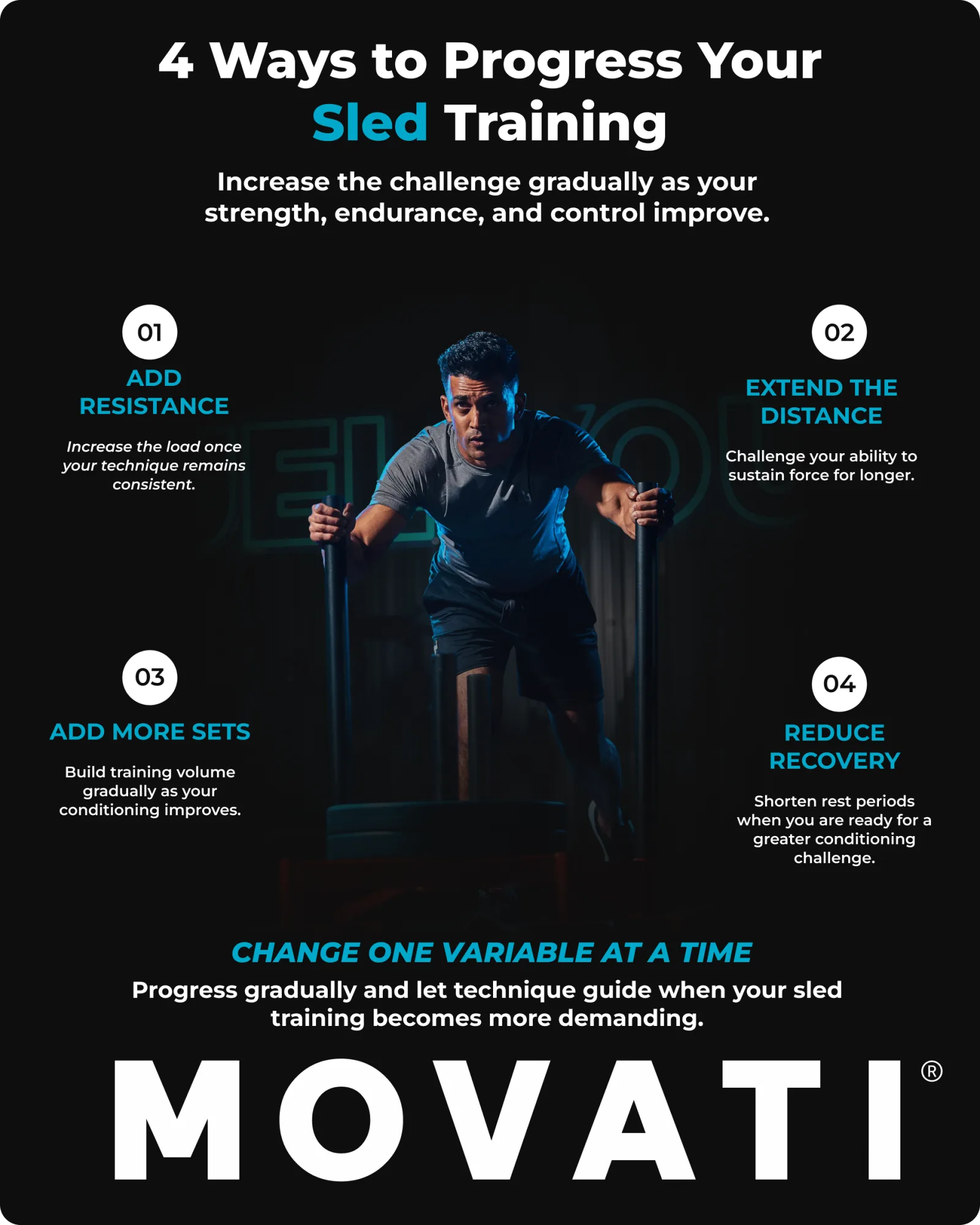 Man performing sled push in gym illustrating sled training progression tips.