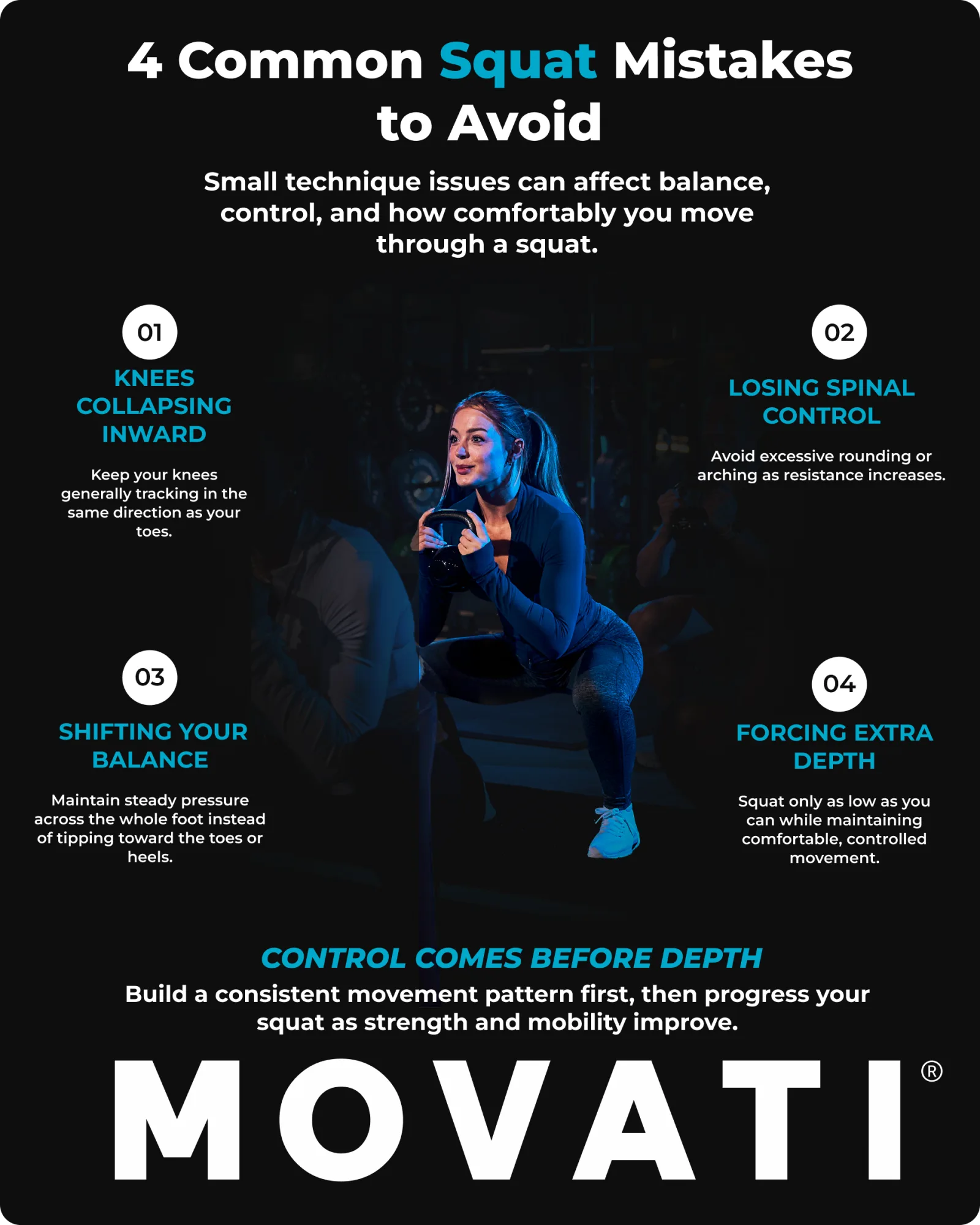 Infographic detailing four common squat form mistakes with tips to maintain proper technique for effective squatting.
