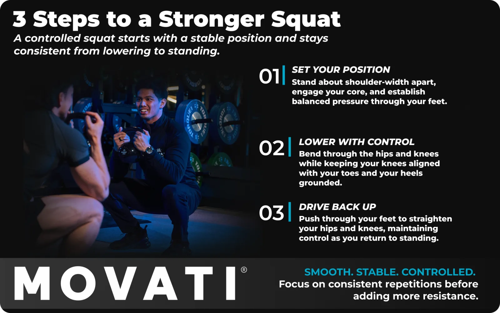 A trainer demonstrates proper squat form with instructions, highlighting key steps for a safe and effective squat.