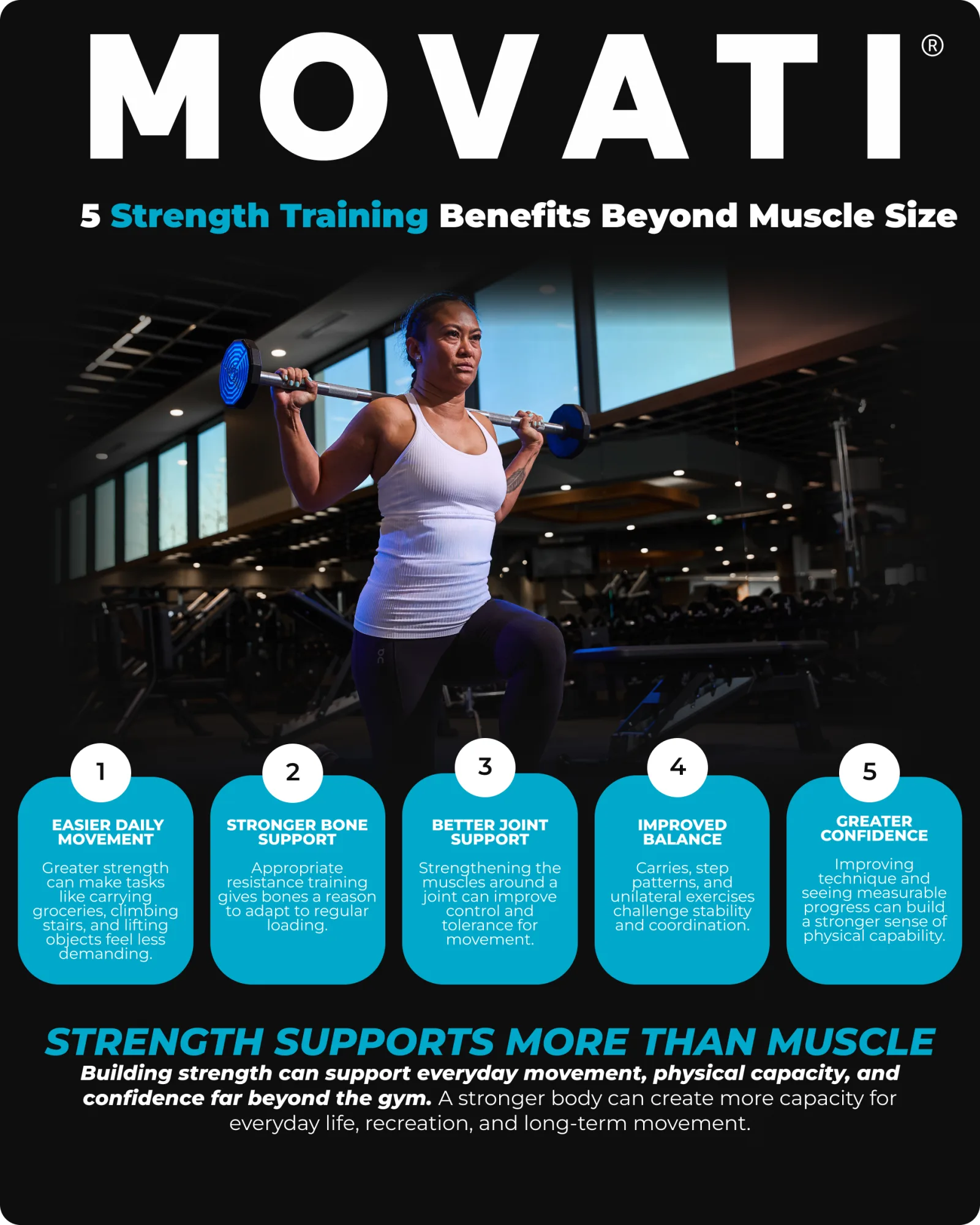 Woman lifting dumbbells, illustrating strength training benefits, including movement ease, bone support, and improved balance.