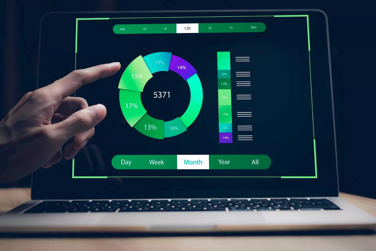 The Ultimate Guide to 2026 B2B Marketing Benchmarks: Everything You Need to Scale Your Pipeline